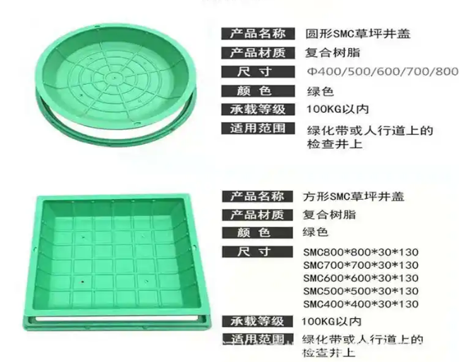 大庆树脂复合种植井盖展示